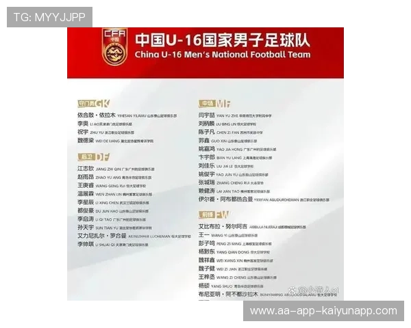 中国足球教练战术集锦与球员战术理解效率研究，中国足球教练员系统