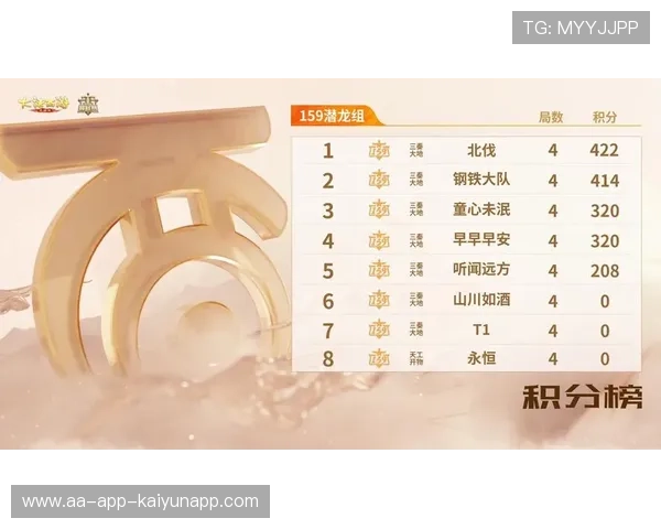 战队年末回馈季开启多项粉丝福利计划，战队福利公告