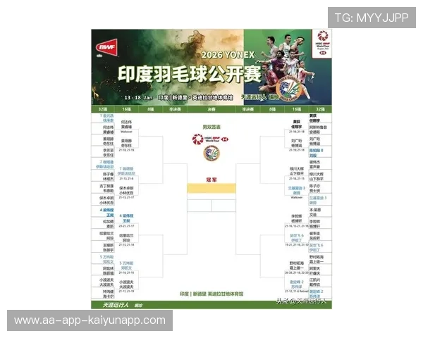 国际赛事成绩排行最新动态，国际赛事网