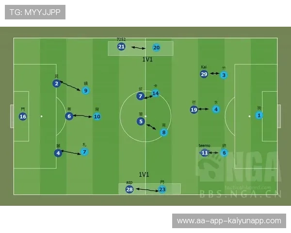 技术分析:三分命中率回暖,球队外线战术调整解读,外线球员什么意思 技术分析:三分命中率回暖,球队外线战术调整解读,外线球员什么意思